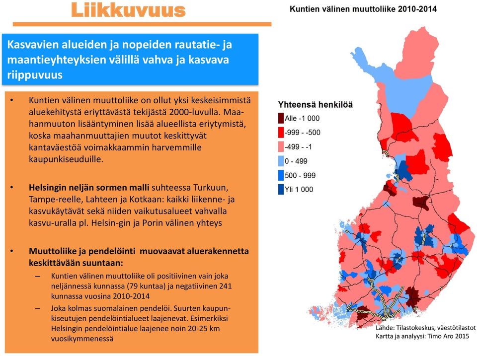 Helsingin neljän sormen malli suhteessa Turkuun, Tampe-reelle, Lahteen ja Kotkaan: kaikki liikenne- ja kasvukäytävät sekä niiden vaikutusalueet vahvalla kasvu-uralla pl.