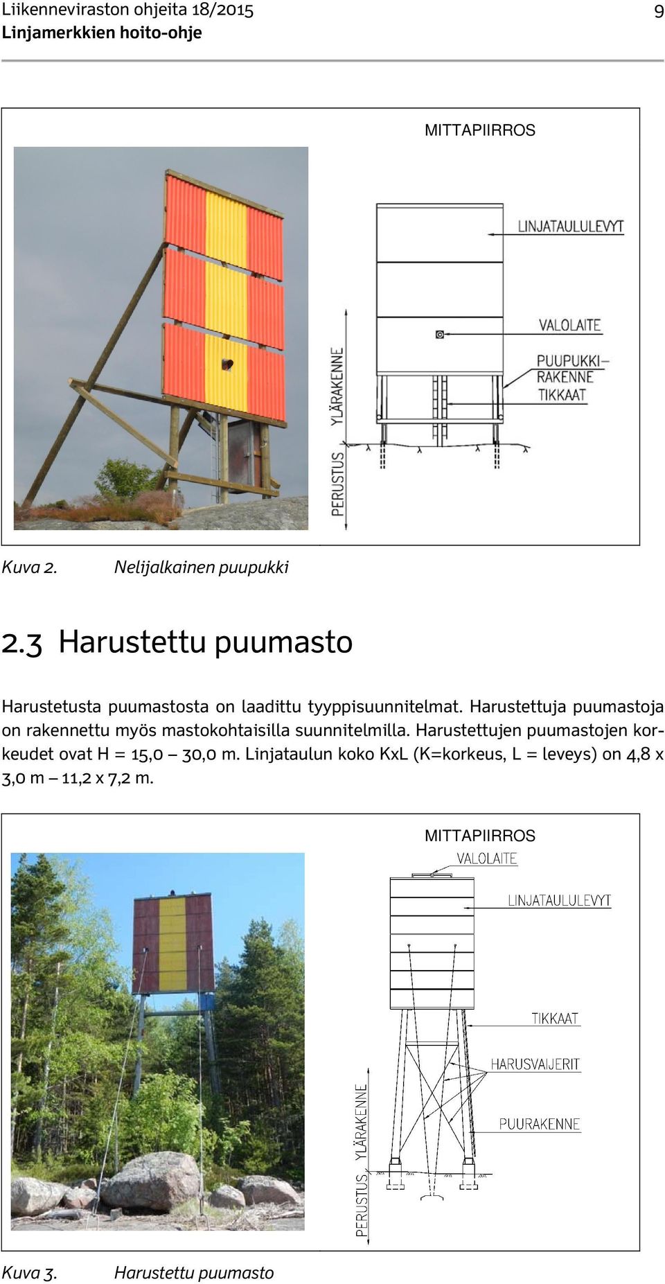 Harustettuja puumastoja on rakennettu myös mastokohtaisilla suunnitelmilla.