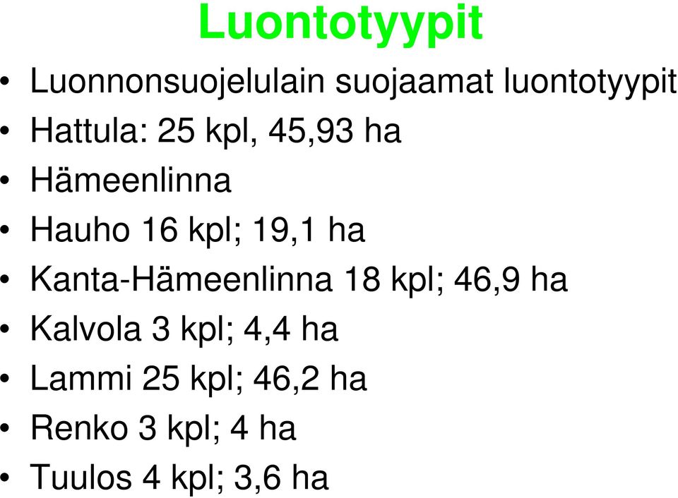 ha Kanta-Hämeenlinna 18 kpl; 46,9 ha Kalvola 3 kpl; 4,44