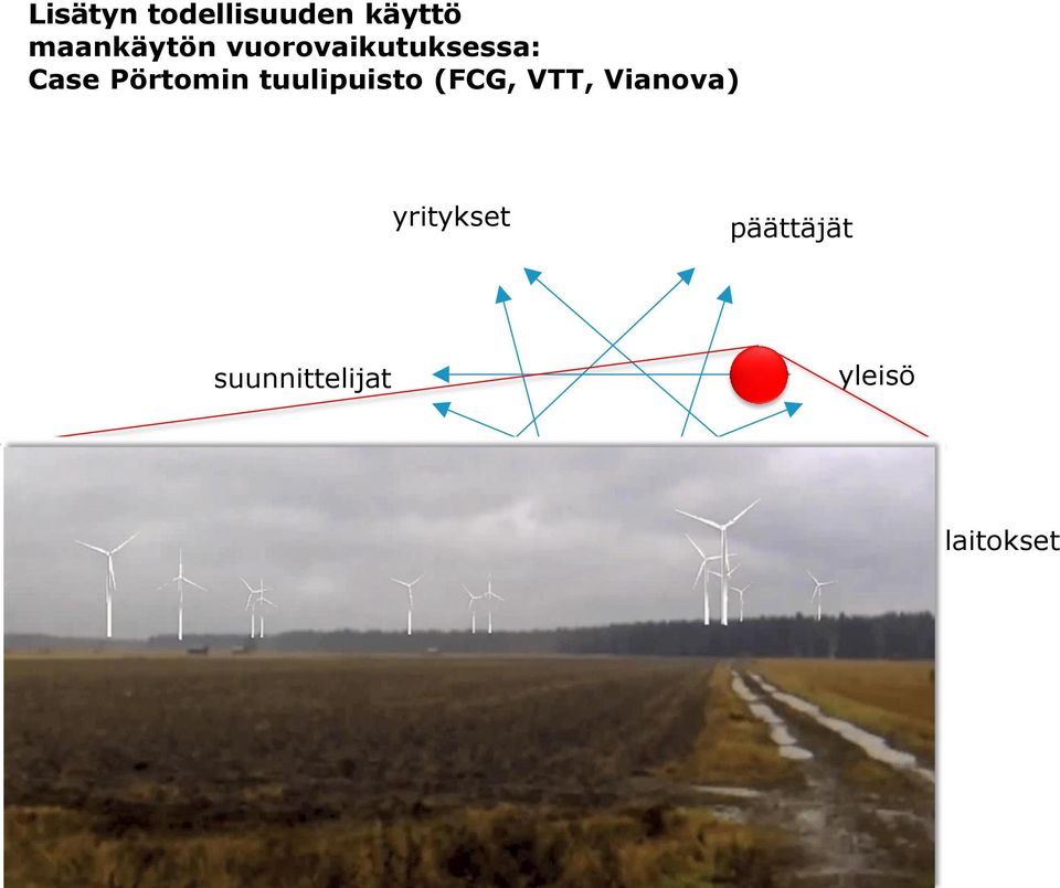 (FCG, VTT, Vianova) yritykset päättäjät