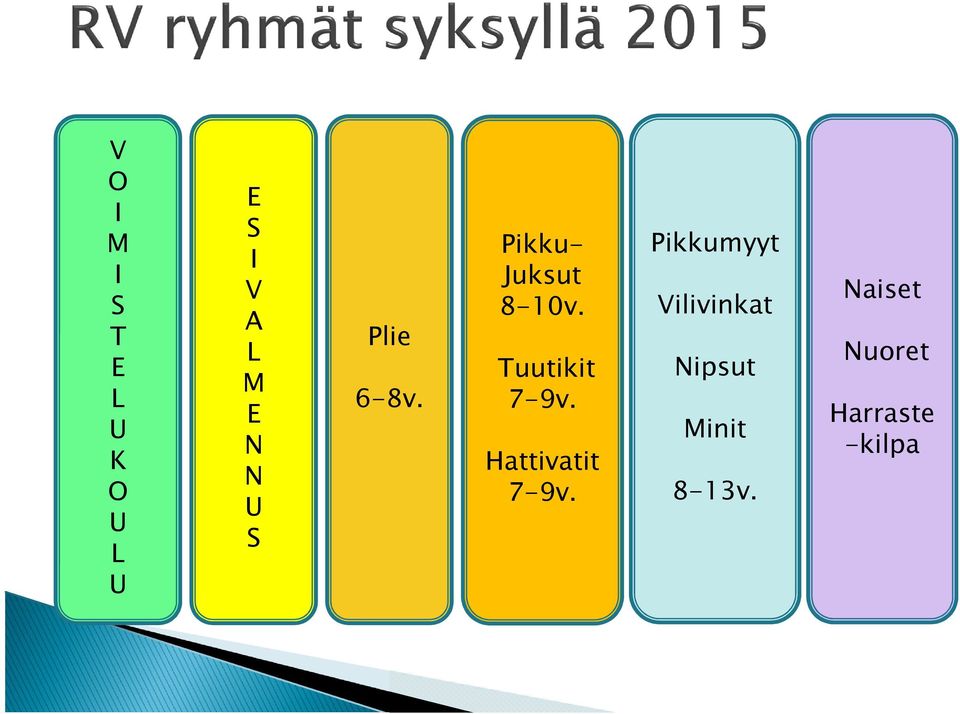 Tuutikit 7-9v. Hattivatit 7-9v.