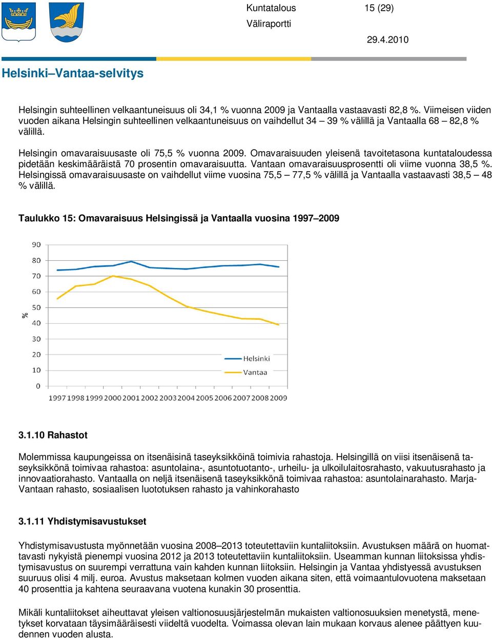 Omavaraisuuden yleisenä tavoitetasona kuntataloudessa pidetään keskimääräistä 70 prosentin omavaraisuutta. Vantaan omavaraisuusprosentti oli viime vuonna 38,5 %.