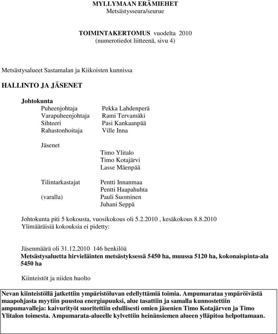 Innanmaa Pentti Haapahuhta Pauli Suominen Juhani Seppä Johtokunta piti 5 kokousta, vuosikokous oli 5.2.2010, kesäkokous 8.8.2010 Ylimääräisiä kokouksia ei pidetty: Jäsenmäärä oli 31.12.