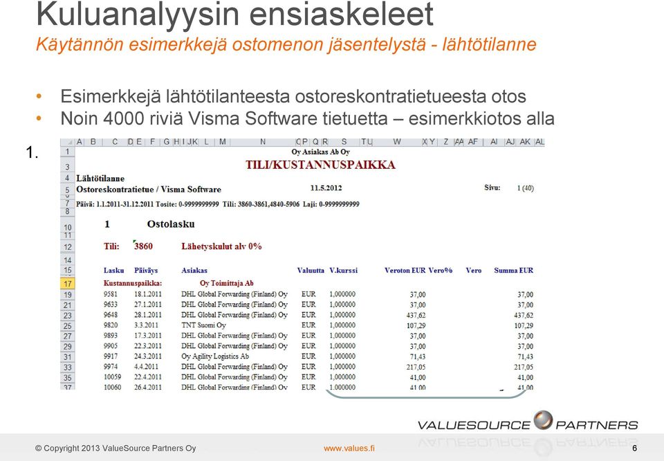 ostoreskontratietueesta otos Noin 4000 riviä Visma Software