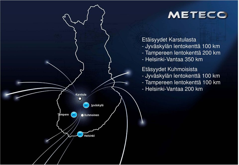 km Etäsyydet Kuhmoisista - Jyväskylän lentokenttä 100