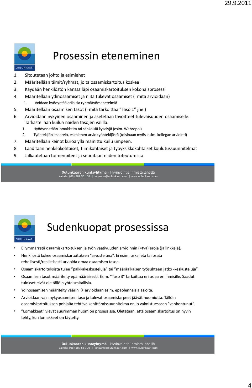 Arvioidaan nykyinen osaaminen ja asetetaan tavoitteet tulevaisuuden osaamiselle. Tarkastellaan kuilua näiden tasojen välillä. 1. Hyödynnetään lomakkeita tai sähköisiä kyselyjä (esim. Webropol) 2.