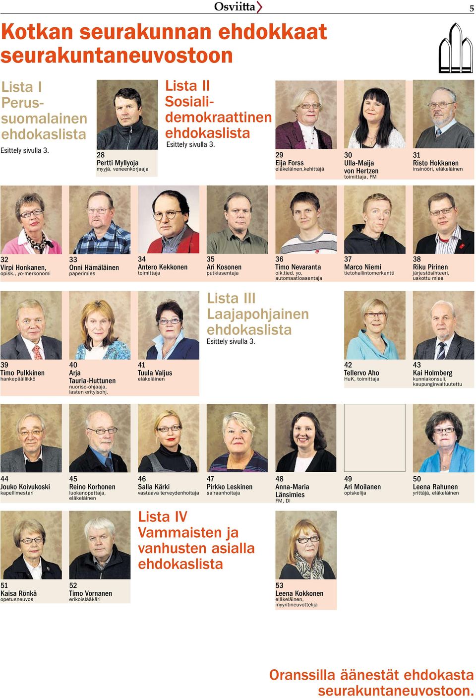 yo, automaatioasentaja 37 Marco Niemi tietohallintomerkantti 38 Riku Pirinen järjestösihteeri, uskottu mies Lista III Laajapohjainen 39 Timo Pulkkinen hankepäällikkö 40 Arja Tauria-Huttunen