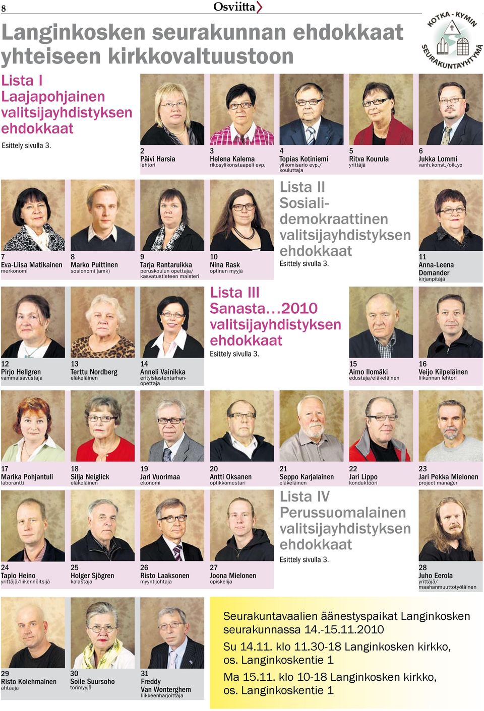 10 Nina Rask optinen myyjä 4 Topias Kotiniemi ylikomisario evp./ kouluttaja Lista III Sanasta 2010 5 Ritva Kourula Lista II Sosialidemokraattinen 15 Aimo Ilomäki edustaja/ 6 Jukka Lommi vanh.konst.