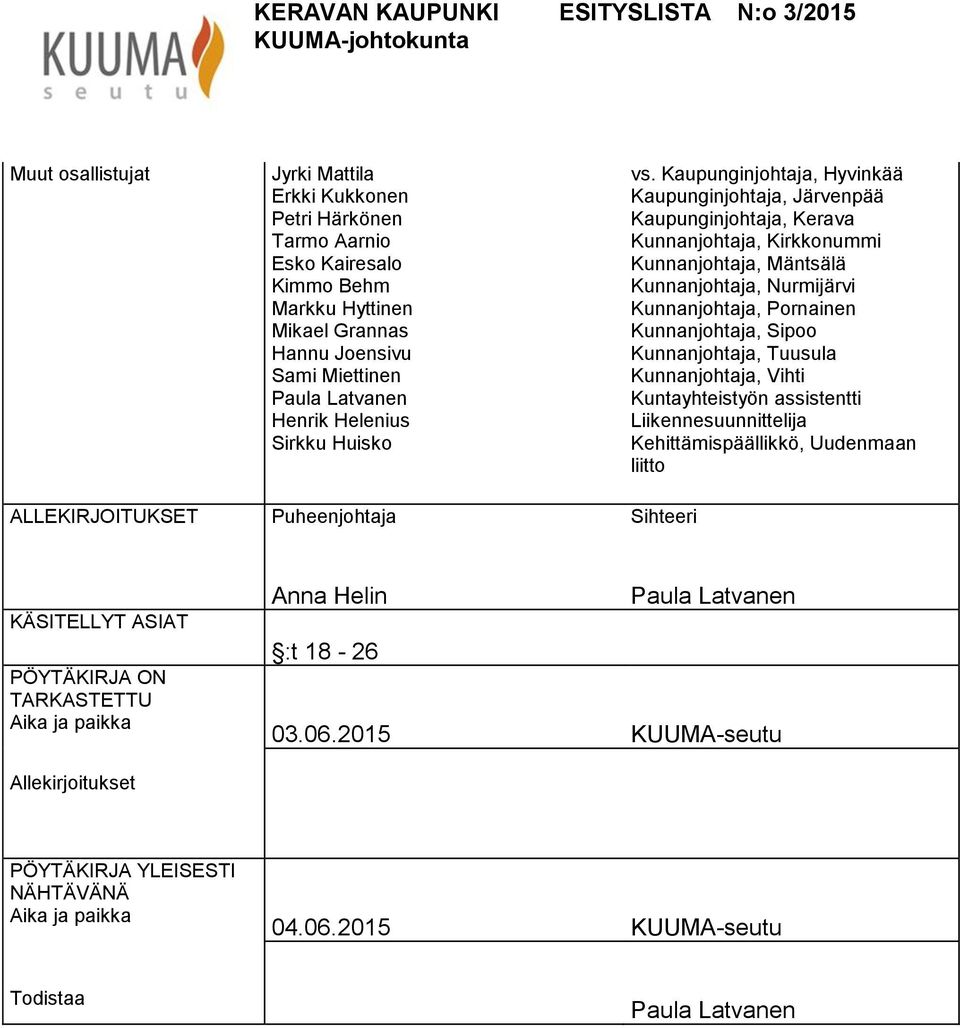 Kaupunginjohtaja, Hyvinkää Kaupunginjohtaja, Järvenpää Kaupunginjohtaja, Kerava Kunnanjohtaja, Kirkkonummi Kunnanjohtaja, Mäntsälä Kunnanjohtaja, Nurmijärvi Kunnanjohtaja, Pornainen Kunnanjohtaja,