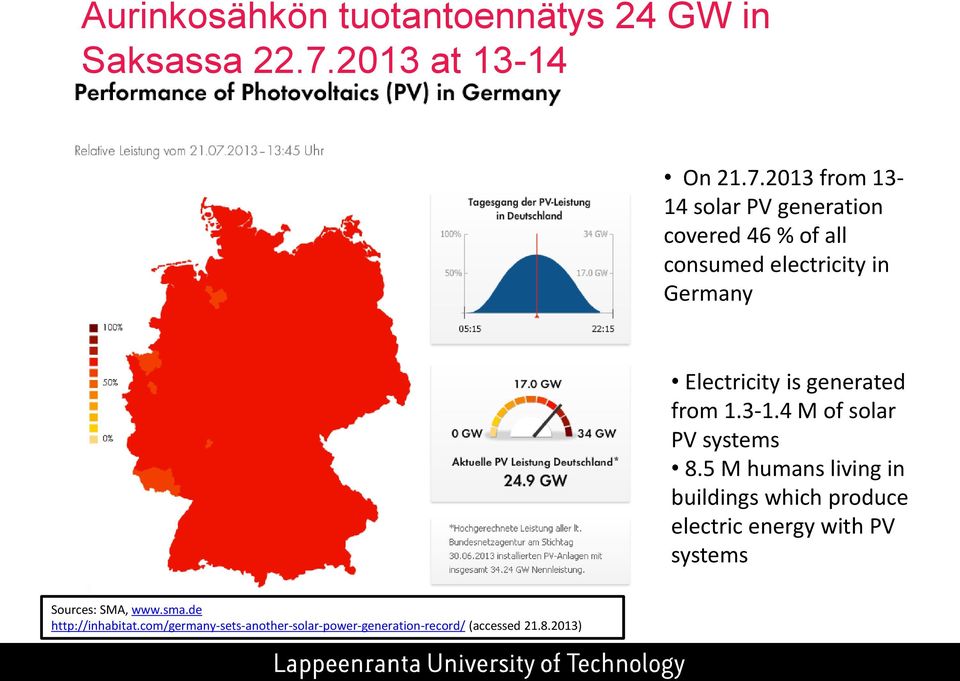 2013 from 13-14 solar PV generation covered 46 % of all consumed electricity in Germany Electricity is