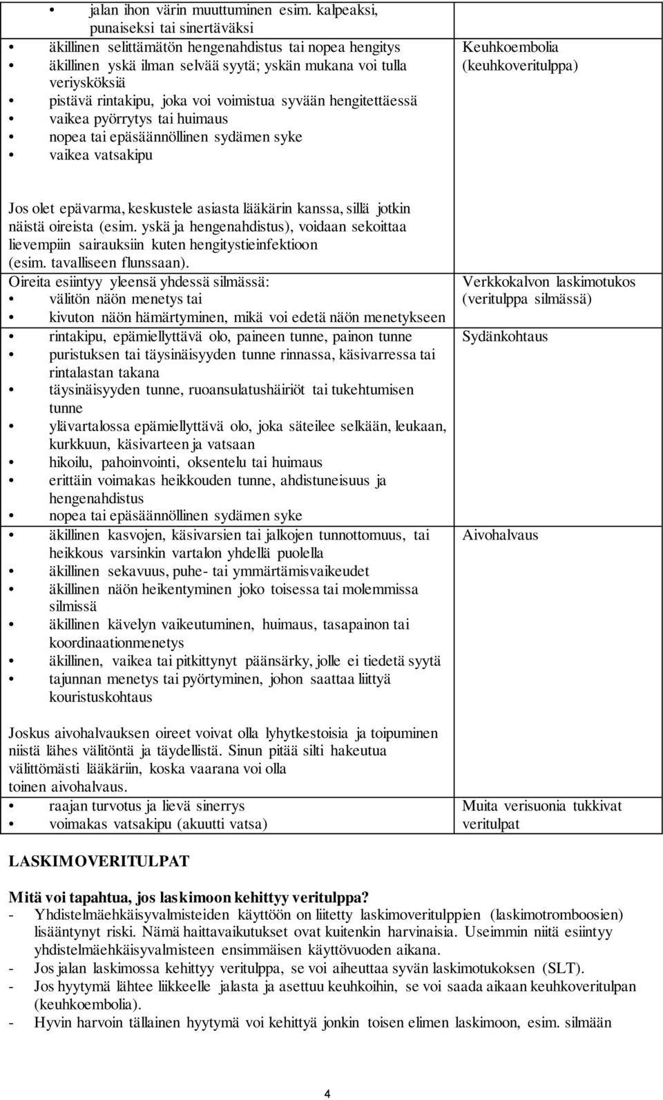 voimistua syvään hengitettäessä vaikea pyörrytys tai huimaus nopea tai epäsäännöllinen sydämen syke vaikea vatsakipu Keuhkoembolia (keuhkoveritulppa) Jos olet epävarma, keskustele asiasta lääkärin