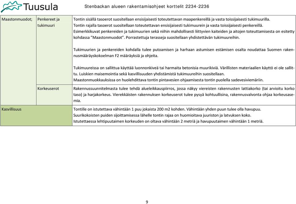 Esimerkkikuvat penkereiden ja tukimuurien sekä niihin mahdollisesti liittyvien kaiteiden ja aitojen toteuttamisesta on esitetty kohdassa Maastonmuodot.