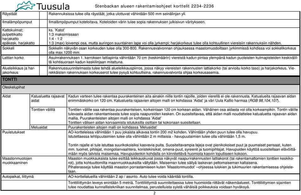 Koteloiden värin tulee sopia rakennuksen julkisivun väritykseen. ks.