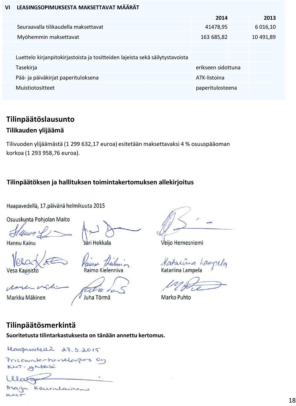 ATK-listoina paperitulosteena Tilinpäätöslausunto Tilikauden ylijäämä Tilivuoden ylijäämästä (1 299 632,17 euroa) esitetään maksettavaksi 4 % osuuspääoman