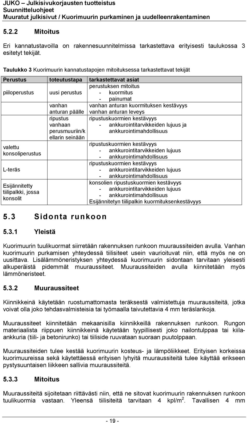 anturan päälle vanhan anturan kuormituksen kestävyys vanhan anturan leveys ripustus ripustuskuormien kestävyys vanhaan perusmuuriin/k ellarin seinään - ankkurointitarvikkeiden lujuus ja