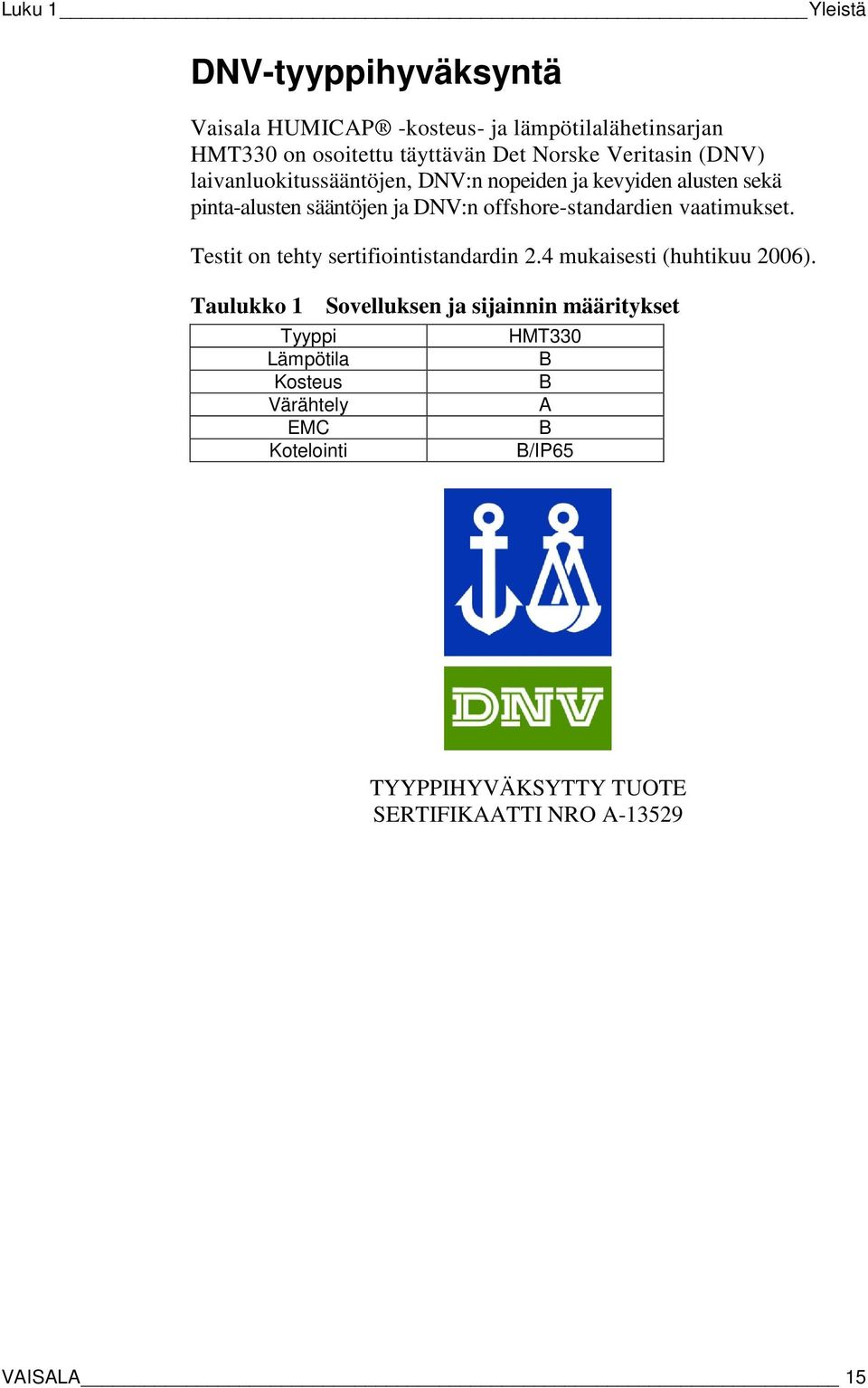 offshore-standardien vaatimukset. Testit on tehty sertifiointistandardin 2.4 mukaisesti (huhtikuu 2006).