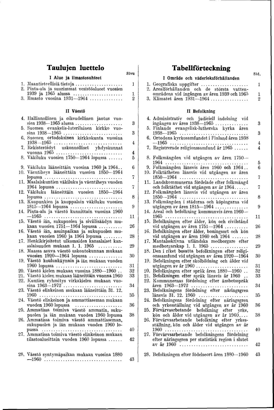Klimatet åren 1931 1964... 2 II Väestö 4. Hallinnollinen ja oikeudellinen jaotus vuosien 1938 1965 alussa... 3 5. Suomen evankelis-luterilainen kirkko vuosina 1938 1965... 3 6.