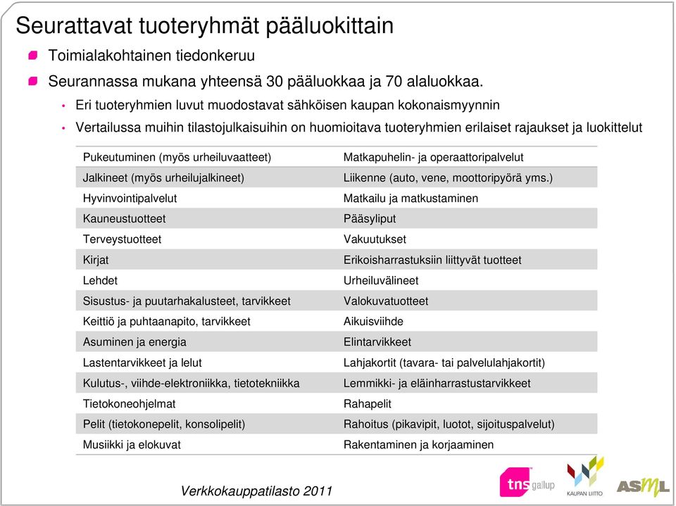 urheiluvaatteet) Jalkineet (myös urheilujalkineet) Hyvinvointipalvelut Kauneustuotteet Terveystuotteet Kirjat Lehdet Sisustus- ja puutarhakalusteet, tarvikkeet Keittiö ja puhtaanapito, tarvikkeet