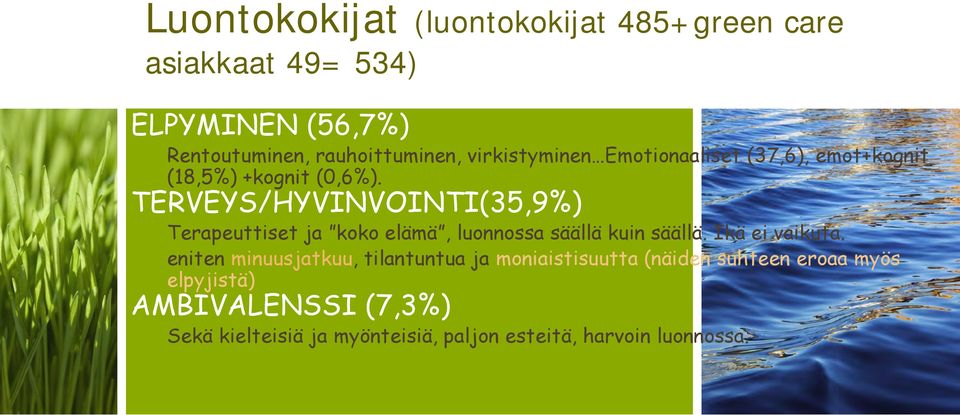 TERVEYS/HYVINVOINTI(35,9%) Terapeuttiset ja koko elämä, luonnossa säällä kuin säällä. Ikä ei vaikuta.