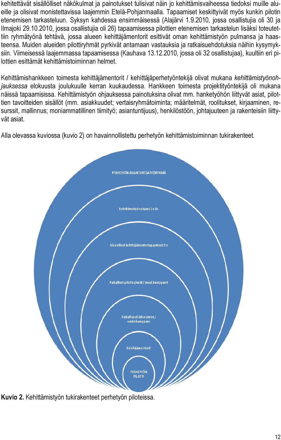 jossa osallistujia oli 30 ja Ilmajoki 29.10.