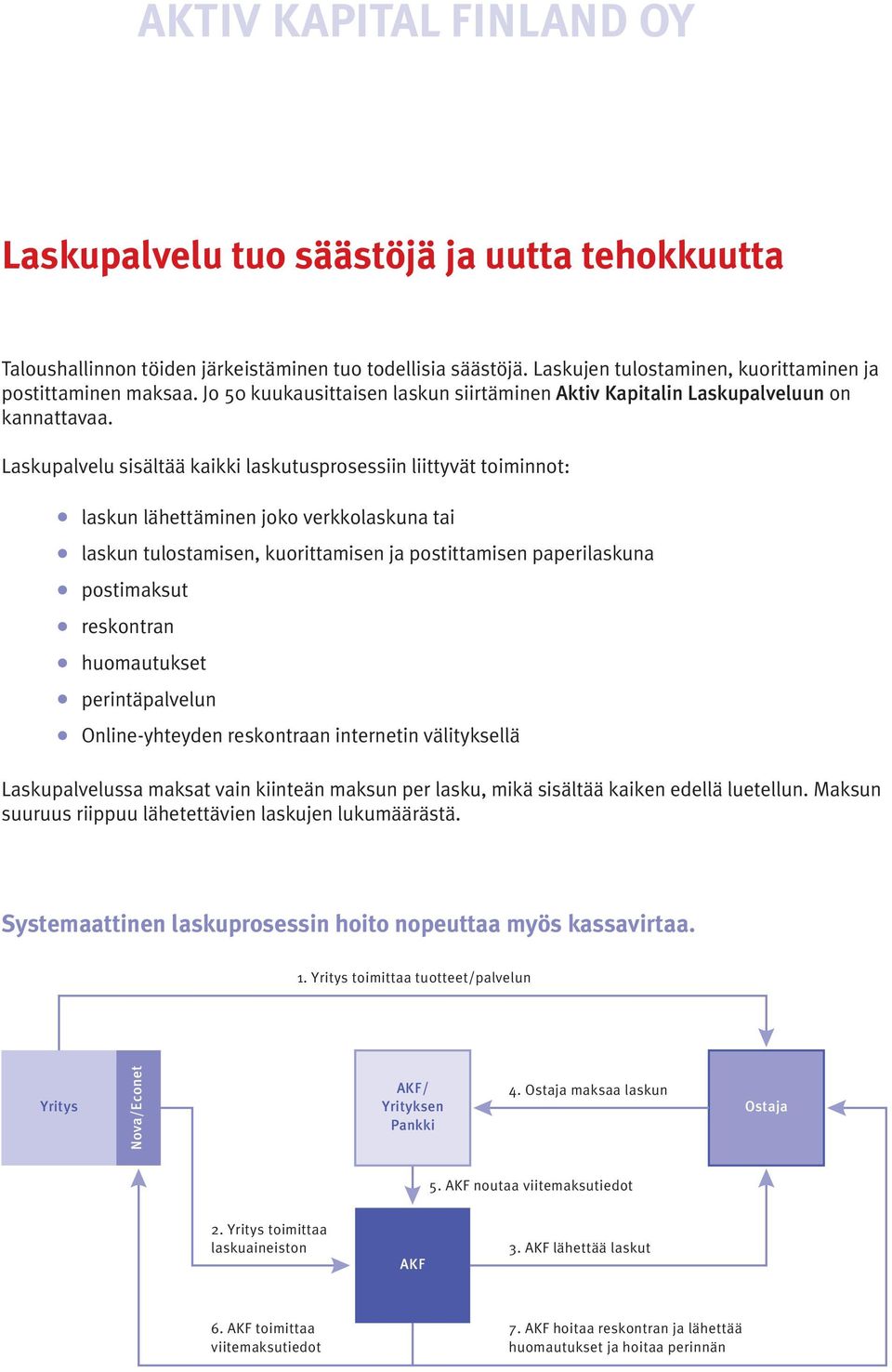 Laskupalvelu sisältää kaikki laskutusprosessiin liittyvät toiminnot: laskun lähettäminen joko verkkolaskuna tai laskun tulostamisen, kuorittamisen ja postittamisen paperilaskuna postimaksut