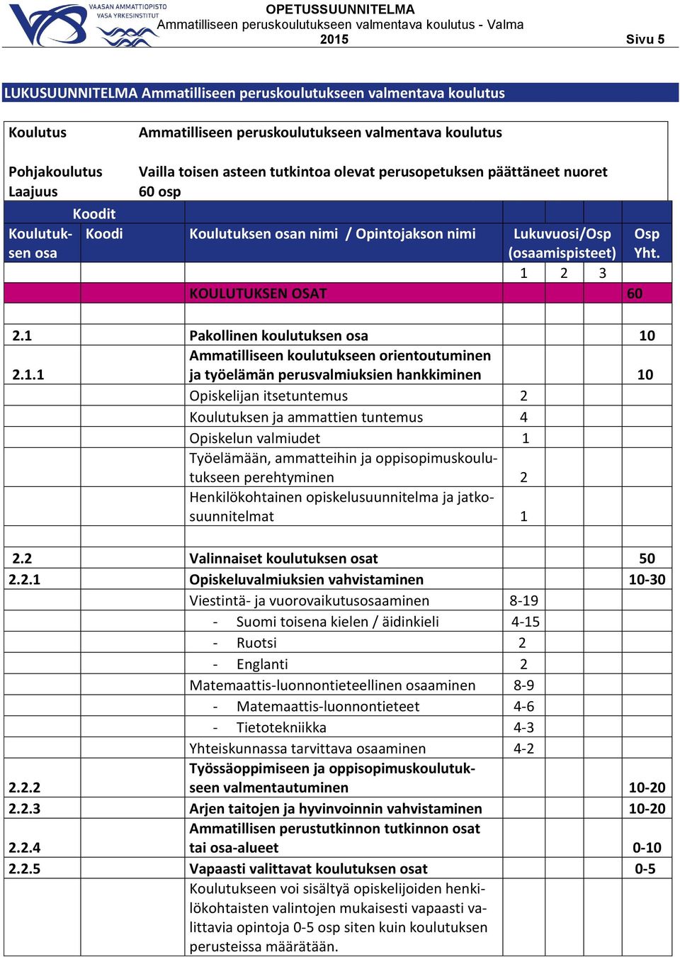 1 Pakollinen koulutuksen osa 10 2.1.1 Ammatilliseen koulutukseen orientoutuminen ja työelämän perusvalmiuksien hankkiminen 10 Opiskelijan itsetuntemus 2 Koulutuksen ja ammattien tuntemus 4 Opiskelun