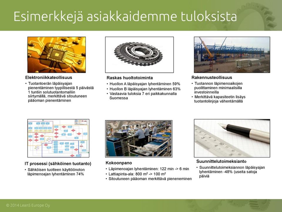 läpimenoaikojen puolittaminen minimaalisilla investoinneilla Merkittävä kapasiteetin lisäys tuotantolinjoja vähentämällä IT prosessi (sähköinen tuotanto) Sähköisen tuotteen käyttöönoton läpimenoajan