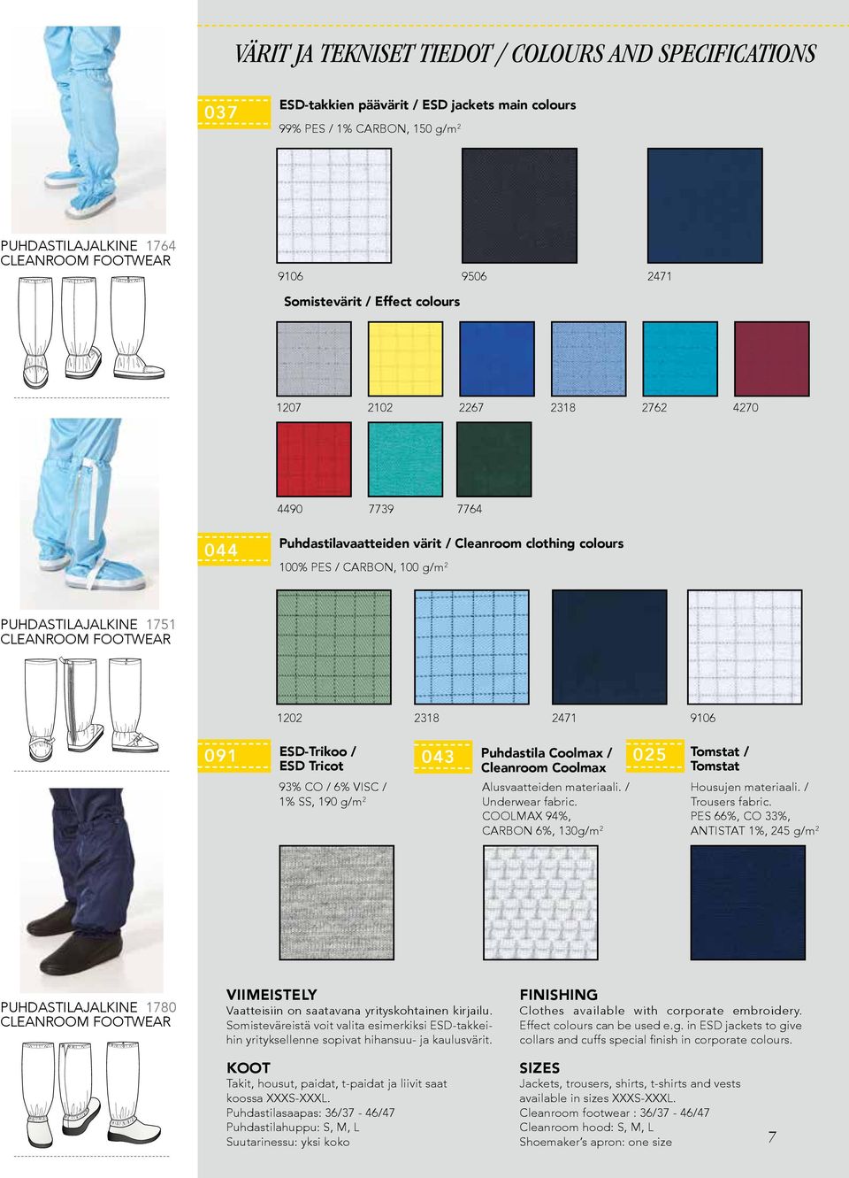 FOOTWEAR 1202 2318 2471 9106 091 ESD-Trikoo / 043 Puhdastila Coolmax / 025 ESD Tricot Cleanroom Coolmax 93% CO / 6% VISC / 1% SS, 190 g/m 2 Alusvaatteiden materiaali. / Underwear fabric.