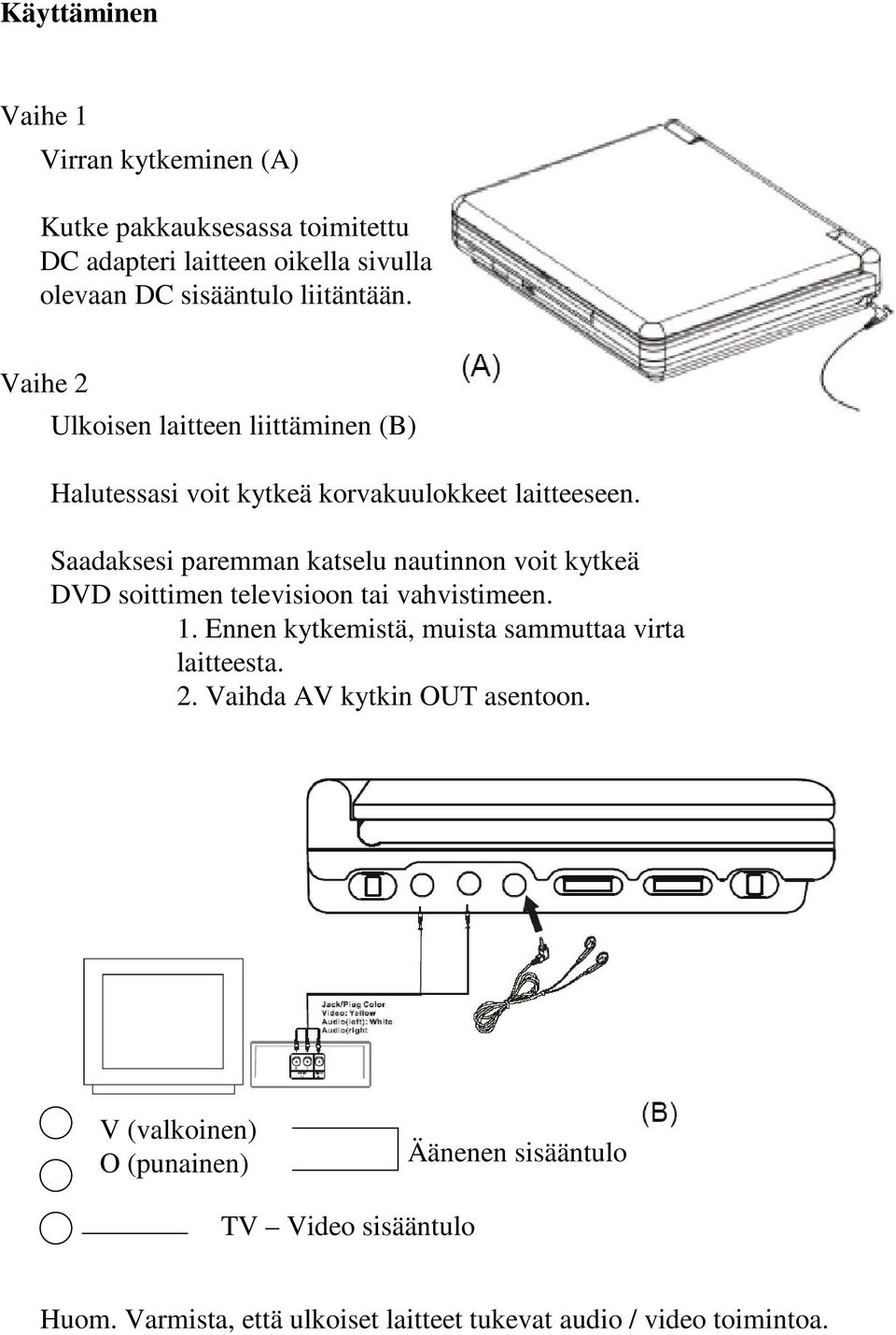 Saadaksesi paremman katselu nautinnon voit kytkeä DVD soittimen televisioon tai vahvistimeen. 1.