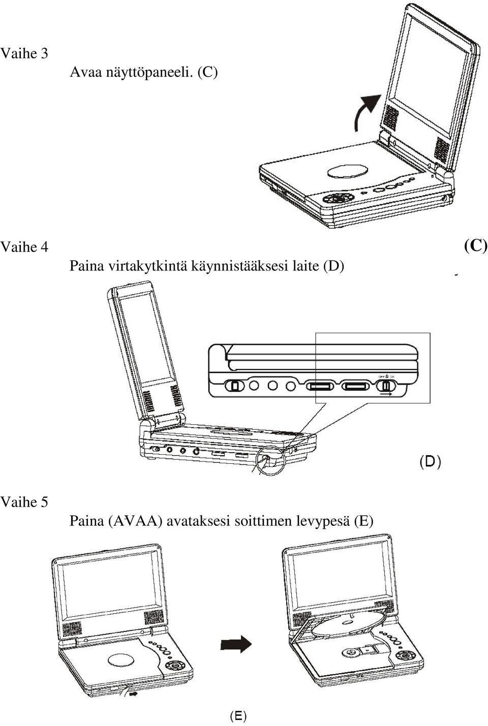 käynnistääksesi laite (D) (C) Vaihe