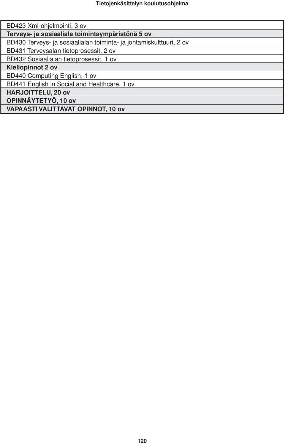 Sosiaalialan tietoprosessit, 1 ov Kieliopinnot 2 ov BD440 Computing English, 1 ov BD441 English in