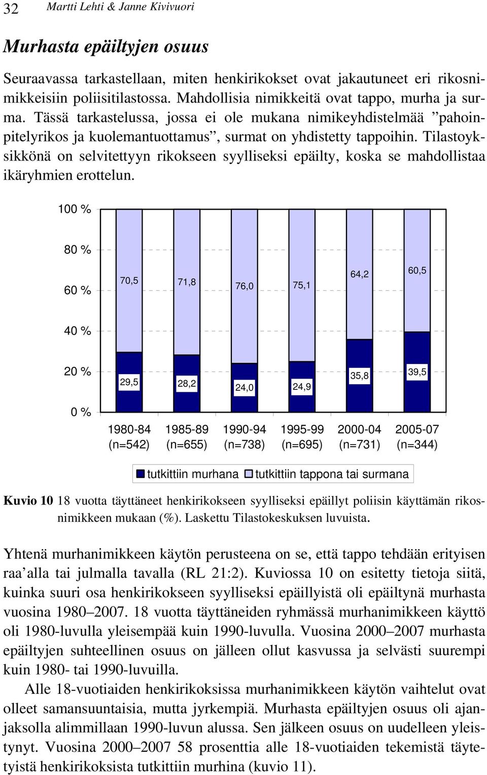 Tilastoyksikkönä on selvitettyyn rikokseen syylliseksi epäilty, koska se mahdollistaa ikäryhmien erottelun.