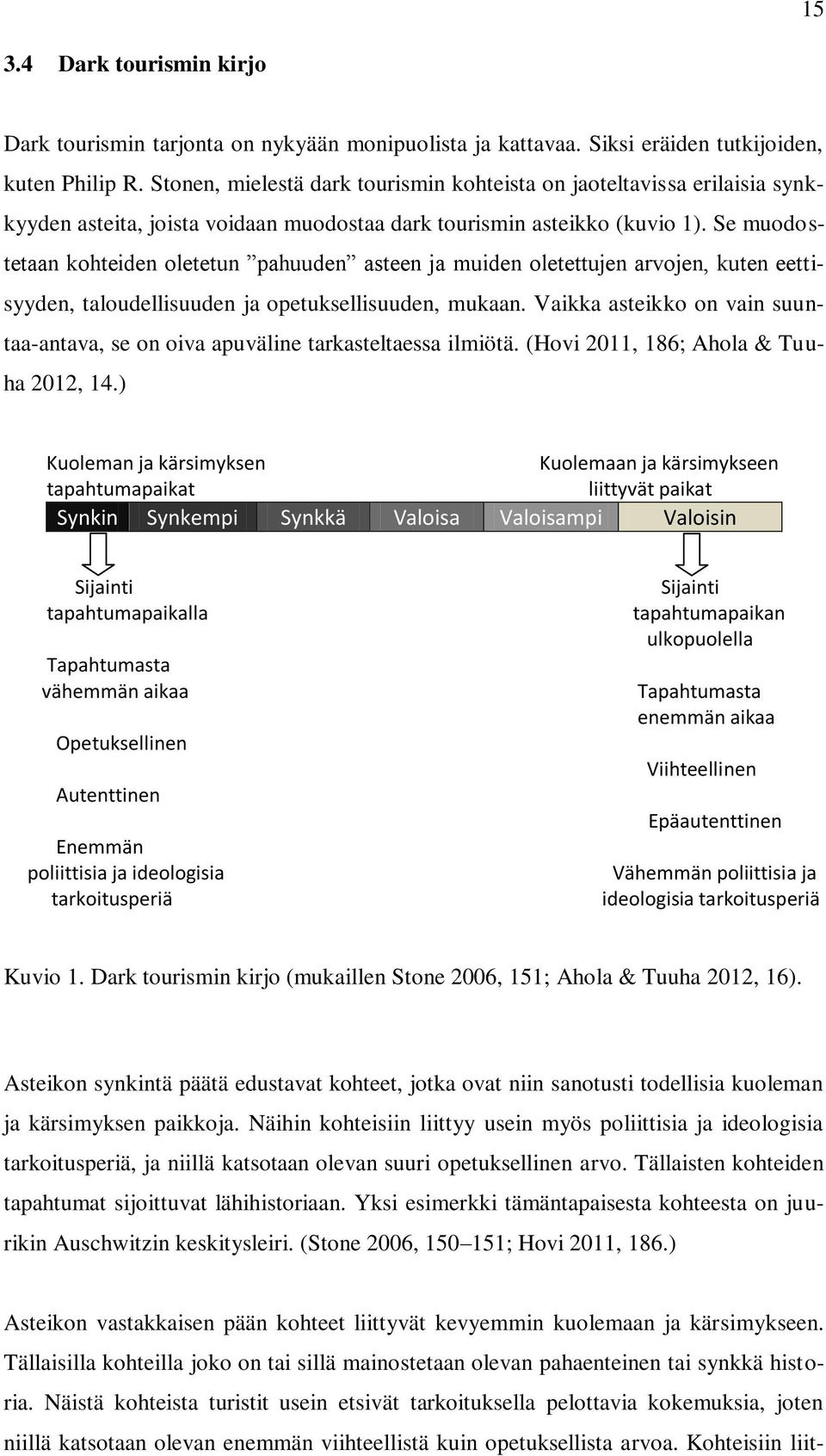 Se muodostetaan kohteiden oletetun pahuuden asteen ja muiden oletettujen arvojen, kuten eettisyyden, taloudellisuuden ja opetuksellisuuden, mukaan.