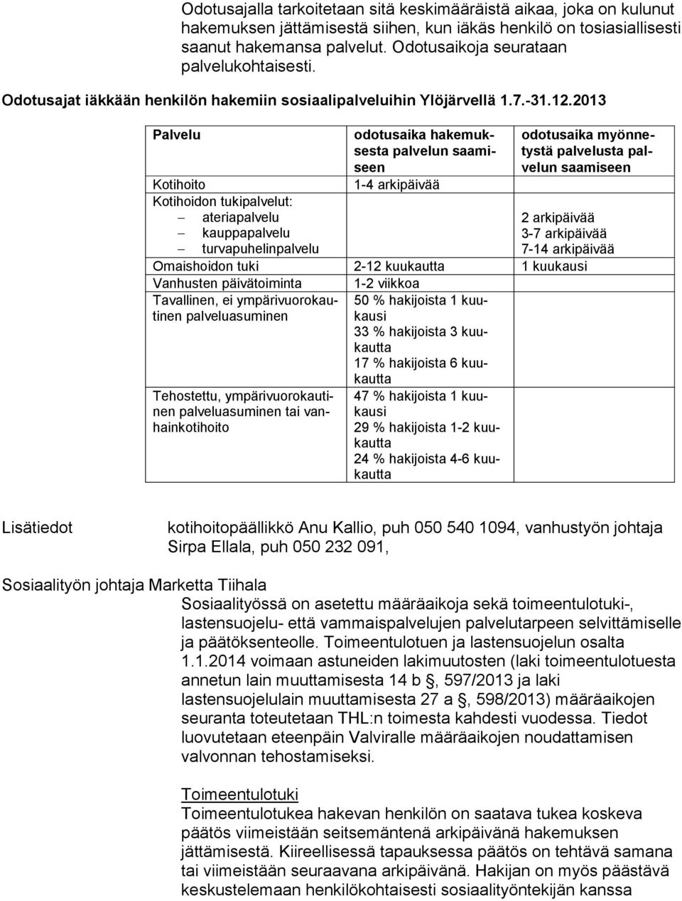 2013 Palvelu odotusaika ha ke mukses palvelun saa miseen 1-4 arkipäivää odotusaika myön netys tä palvelus palve lun saamiseen Kotihoito Kotihoidon tukipalvelut: ateriapalvelu kauppapalvelu