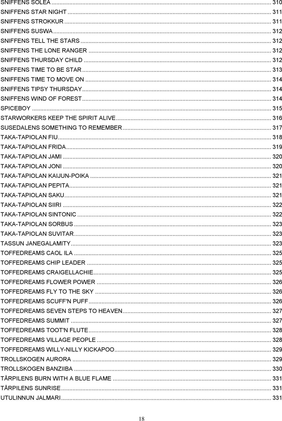 .. 316 SUSEDALENS SOMETHING TO REMEMBER... 317 TAKA-TAPIOLAN FIU... 318 TAKA-TAPIOLAN FRIDA... 319 TAKA-TAPIOLAN JAMI... 320 TAKA-TAPIOLAN JONI... 320 TAKA-TAPIOLAN KAIJUN-POIKA.