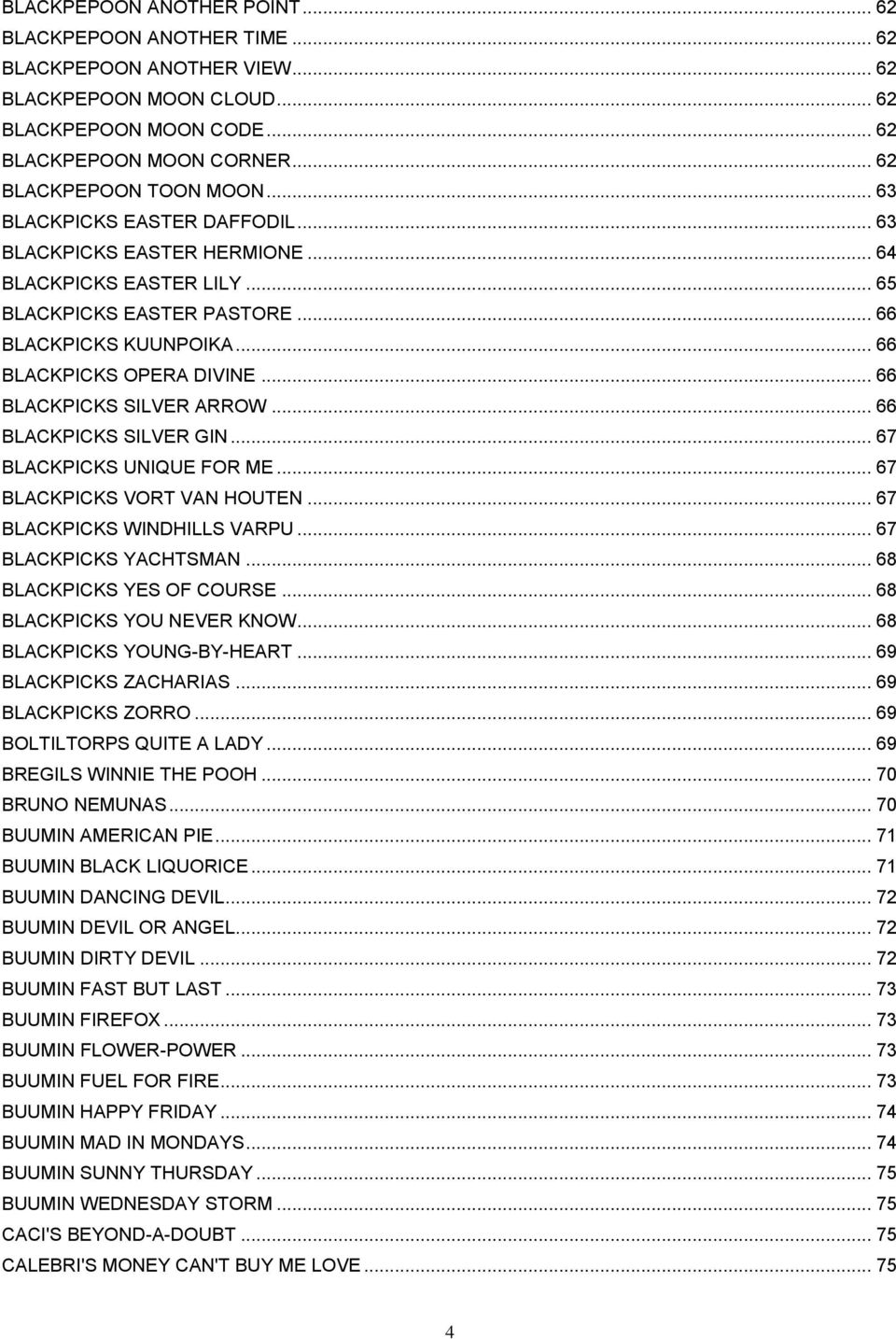 .. 66 BLACKPICKS OPERA DIVINE... 66 BLACKPICKS SILVER ARROW... 66 BLACKPICKS SILVER GIN... 67 BLACKPICKS UNIQUE FOR ME... 67 BLACKPICKS VORT VAN HOUTEN... 67 BLACKPICKS WINDHILLS VARPU.