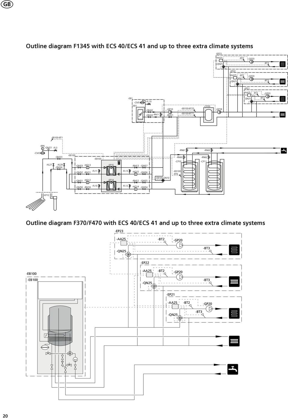 -HQ -EB00 -EP -EP -FL -RM -QM -HQ -QM -RM -QM -EB00-QN0 -RN0 -CP0 -EB00 -BT -RN -RN -RN -CP -QM0 -RM0 -FL0 -FL