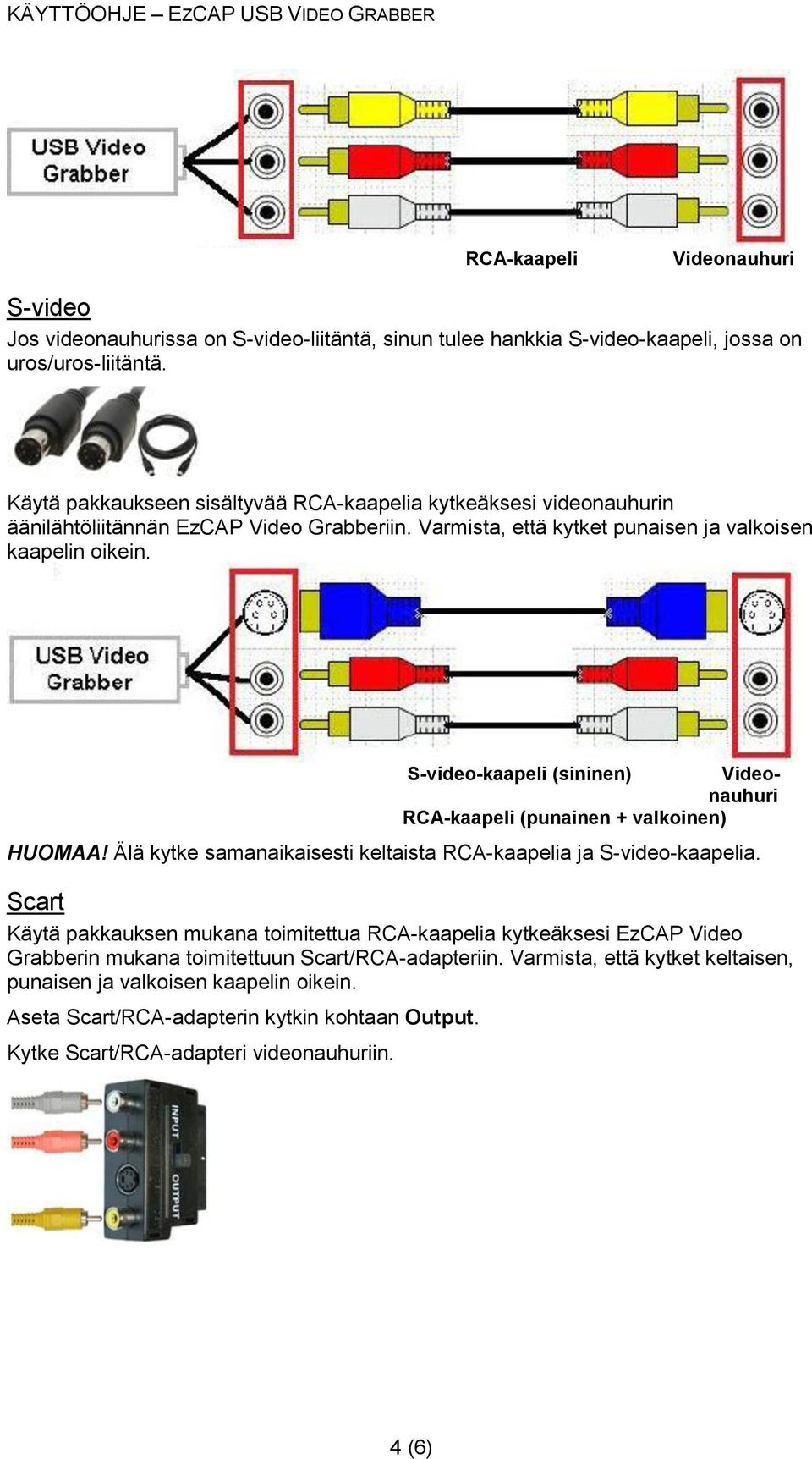 S-video-kaapeli (sininen) Videonauhuri RCA-kaapeli (punainen + valkoinen) HUOMAA! Älä kytke samanaikaisesti keltaista RCA-kaapelia ja S-video-kaapelia.