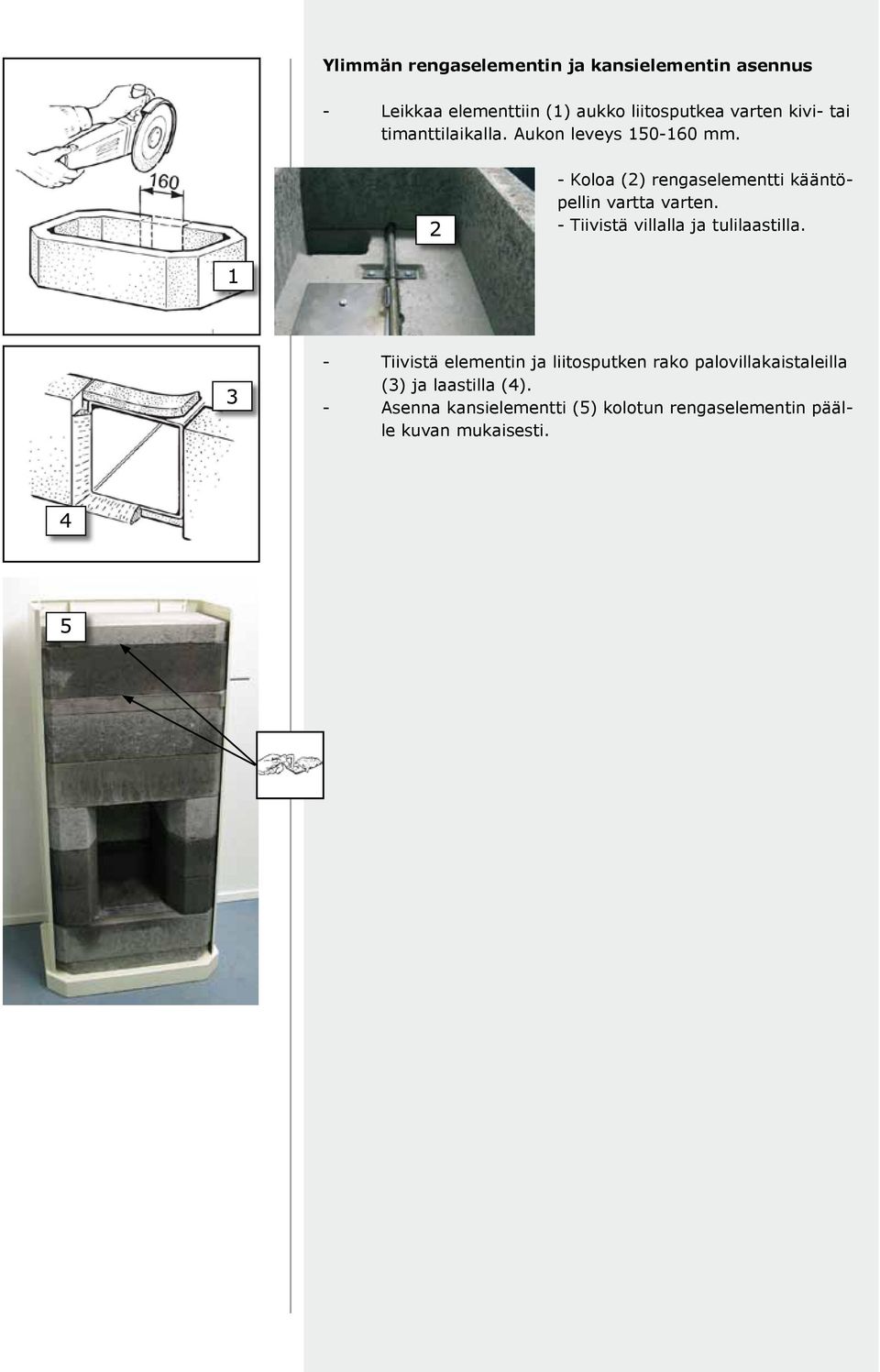 - Koloa (2) rengaselementti kääntöpellin vartta varten. - Tiivistä villalla ja tulilaastilla.