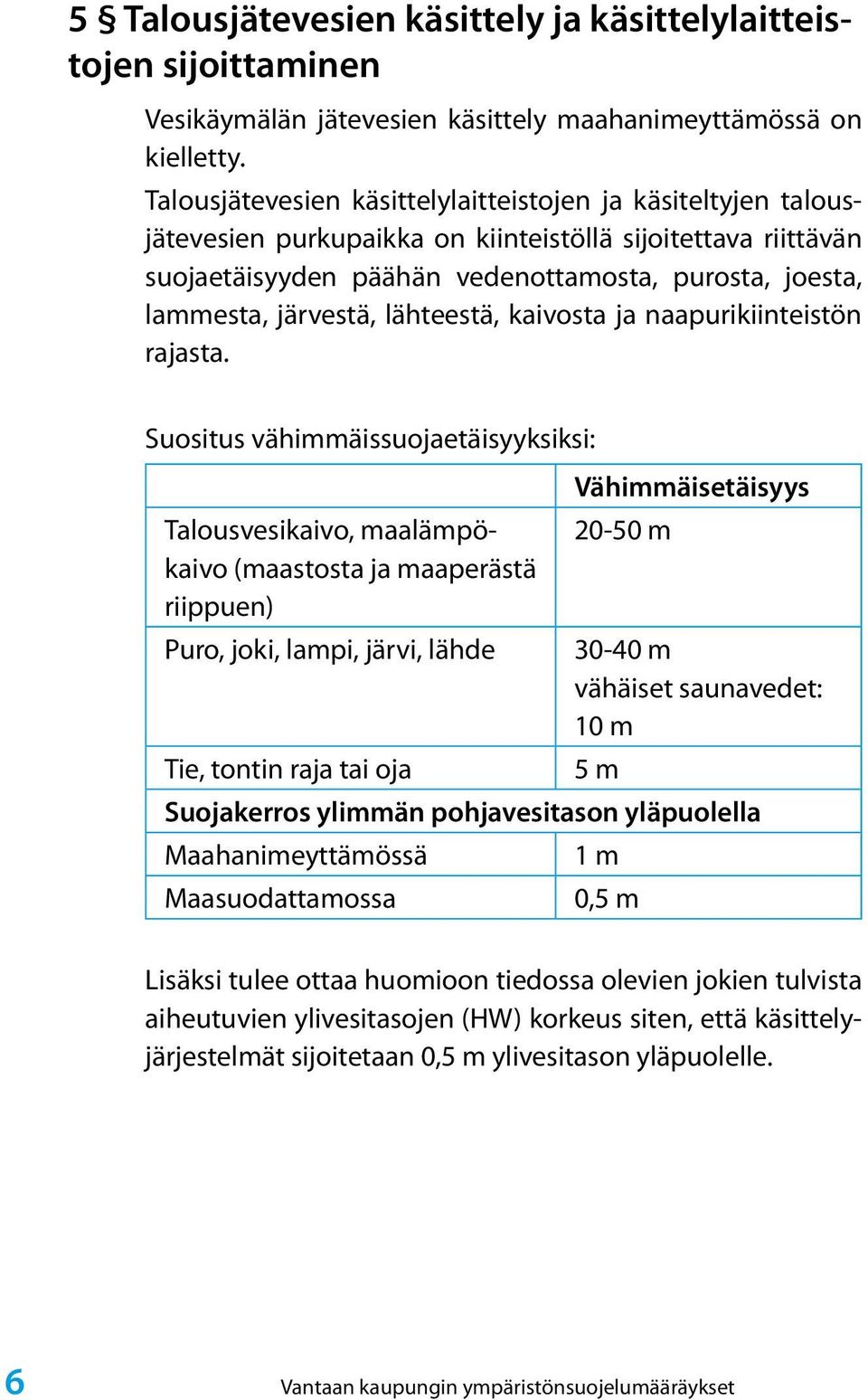 järvestä, lähteestä, kaivosta ja naapurikiinteistön rajasta.