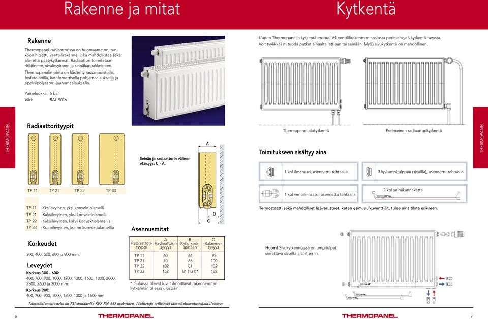 Thermopanelin pinta on käsitelty rasvanpoistolla, fosfatoinnilla, kataforeettisella pohjamaalauksella ja epoksipolyesteri-jauhemaalauksella.