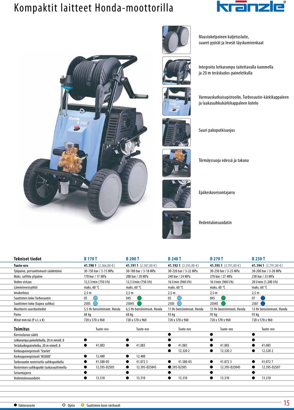 170 T B 200 T B 240 T B 270 T B 230 T Tuote-nro 41.190 1 (2.366,00 ) 41.191 1 (2.587,00 ) 41.192 1 (3.595,00 ) 41.193 1 (3.791,00 ) 41.194 1 (3.