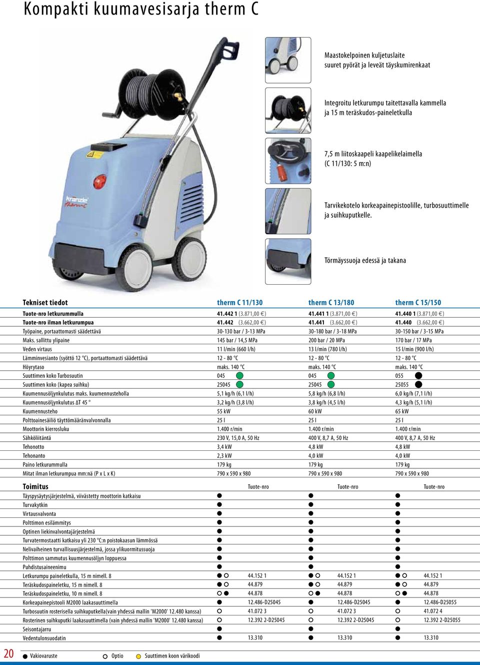Törmäyssuoja edessä ja takana 20 Tekniset tiedot therm C 11/130 therm C 13/180 therm C 15/150 Tuote-nro letkurummulla 41.442 1 (3.871,00 ) 41.441 1 (3.871,00 ) 41.440 1 (3.