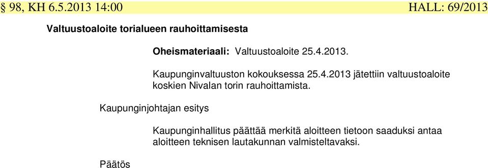 Valtuustoaloite 25.4.