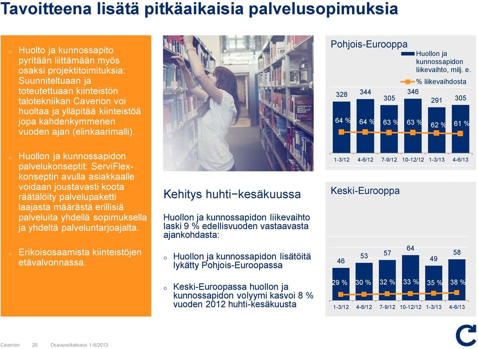 % liikevaihdosta 346 291 305 64 % 64 % 63 % 63 % 62 % 61 % o Huollon ja kunnossapidon palvelukonseptit: ServiFlexkonseptin avulla asiakkaalle voidaan joustavasti koota räätälöity palvelupaketti