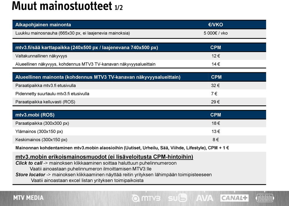 TV-kanavan näkyvyysalueittain) Paraatipaikka mtv3.fi etusivulla 32 Pidennetty suurtaulu mtv3.fi etusivulla 7 Paraatipaikka kelluvasti (ROS) 29 mtv3.