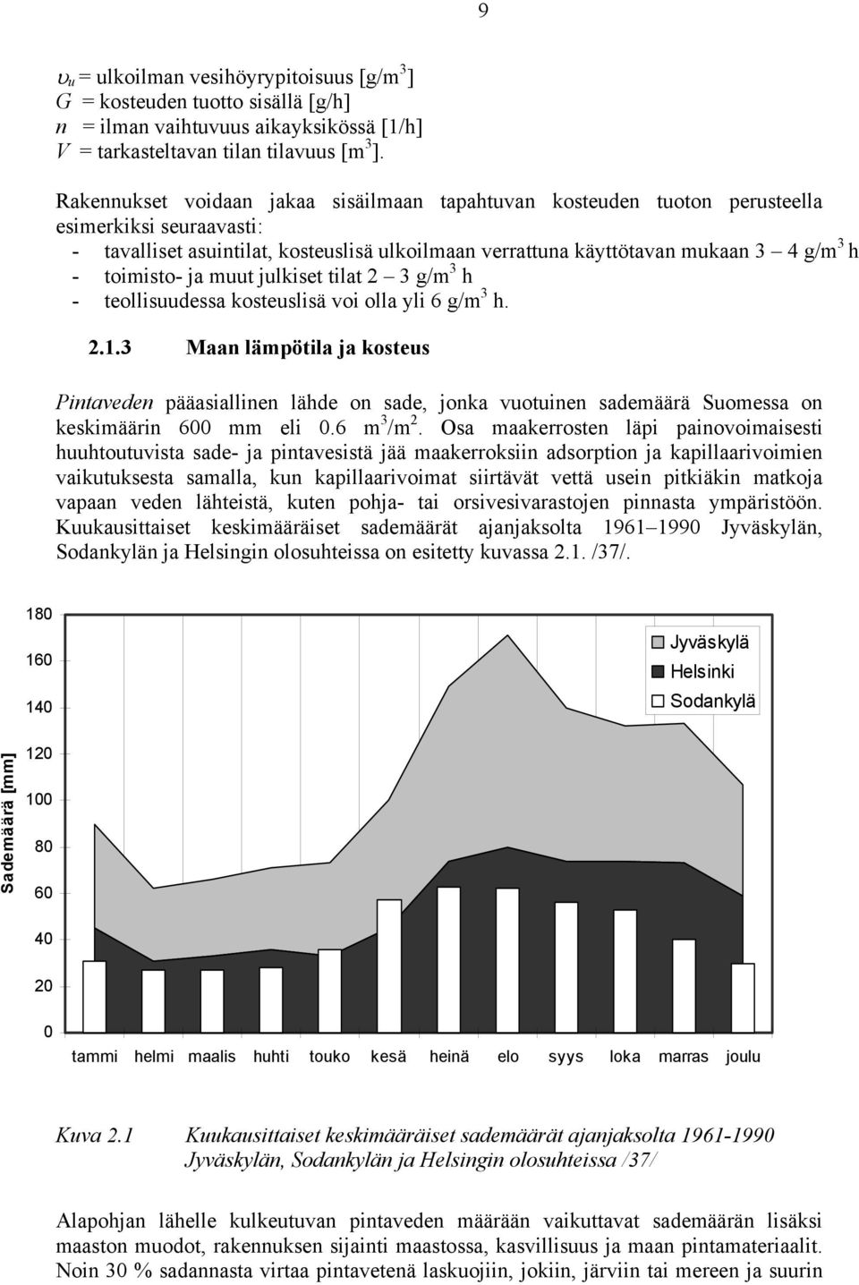 toimisto- ja muut julkiset tilat 2 3 g/m 3 h - teollisuudessa kosteuslisä voi olla yli 6 g/m 3 h. 2.1.
