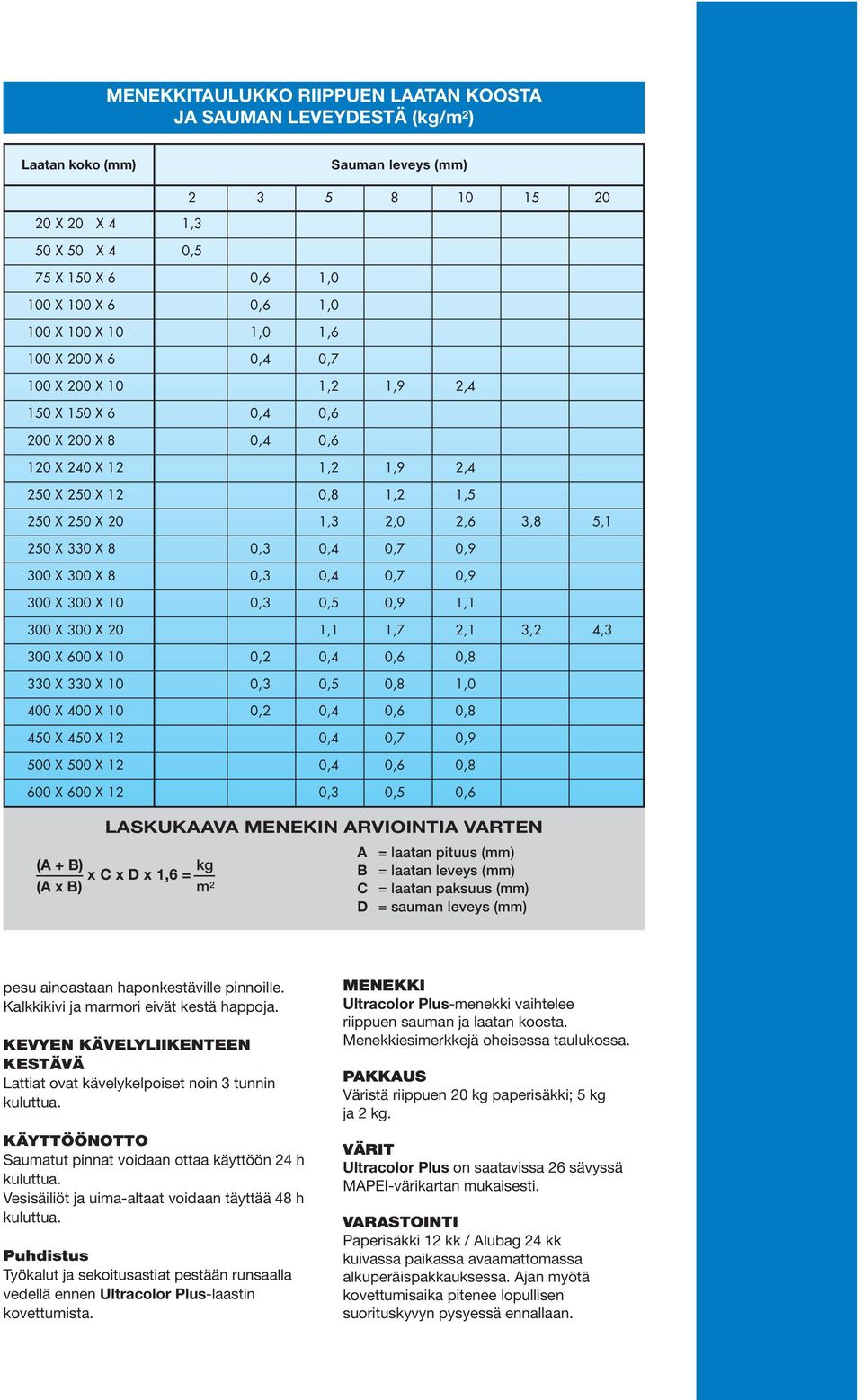 3,8 5,1 250 X 330 X 8 0,3 0,4 0,7 0,9 300 X 300 X 8 0,3 0,4 0,7 0,9 300 X 300 X 10 0,3 0,5 0,9 1,1 300 X 300 X 20 1,1 1,7 2,1 3,2 4,3 300 X 600 X 10 0,2 0,4 0,6 0,8 330 X 330 X 10 0,3 0,5 0,8 1,0 400