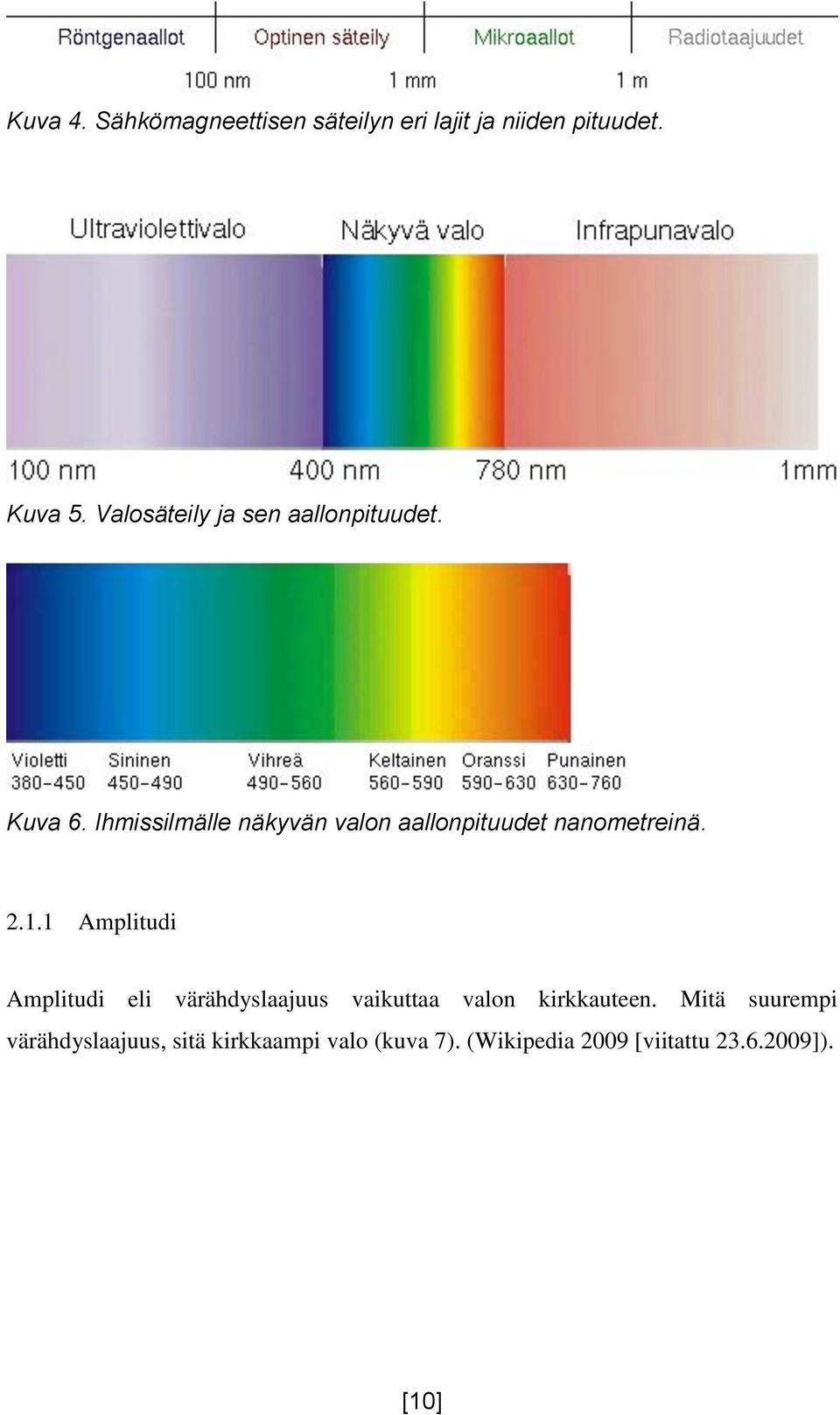Ihmissilmälle näkyvän valon aallonpituudet nanometreinä. 2.1.