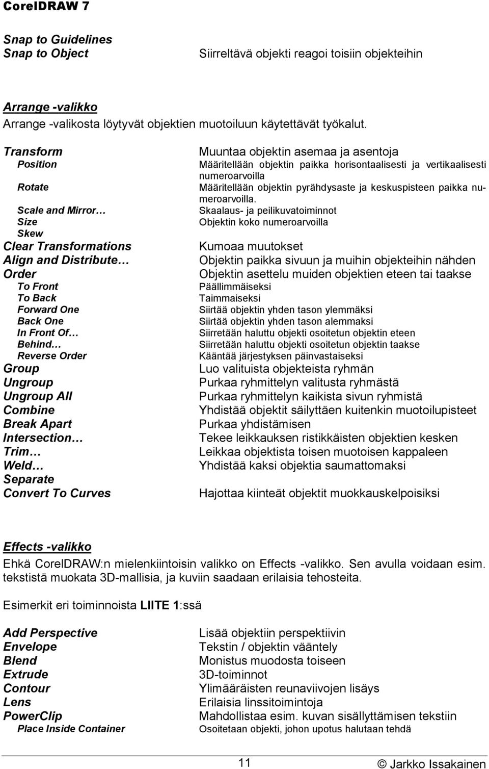 Combine Break Apart Intersection Trim Weld Separate Convert To Curves Muuntaa objektin asemaa ja asentoja Määritellään objektin paikka horisontaalisesti ja vertikaalisesti numeroarvoilla Määritellään